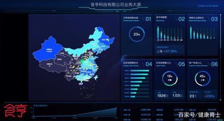 i食亨信息中心 技術驅動的精細化外賣代運營與數據處理服務